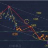 探讨九畿岐风之旅与星铁是否存在相同特性及其在游戏中的应用现状与挑战