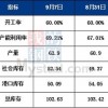 澳门一码一特一中一期预测跟新澳门今晚9点35分下一期预测:文化释义、专家解析解释与落实,规避欺诈的布局