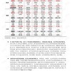 7777788888新版传真与2025年正版资料免费公开2025精准创新分析、专家解析解释与落实,规避欺诈的布局