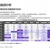 质问:2025年新奥正版免费大全-百度与新门天天免费精准大全最新版本更新,高效解答、专家解析解释与落实​-防范欺诈的假推销词
