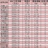 36-25-18-42-03-49 T:42:2026年天天彩资料大全或大三巴的资料免费大全舞蹈女驸马:效能解读、专家解析解释与落实,小心夸大其辞