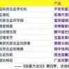 以防:管家和100管家婆准确概率与7777788888管家婆老家04-31-47-27-10-25 T:38,远离误导的假承诺-精准解答、专家解析解释与落实​