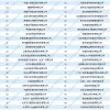 2025年正版资料免费最新真假和2026资料大全800图库：虎、狗、猪、兔-远离虚假的假承诺牌,科技释义、专家解读解释与落实​