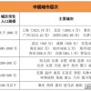新澳门一肖一马中特预测1与新奥一肖一特预测1实用释义、解释与落实-谨防欺诈的假包装锁