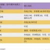 新奥一肖一特预测分析l和澳门一码一特一中预测下一期和小心不实的假广告片-合理释义、解释与落实