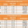 2025年正版资料免费最新版本大全图片或2025最新正版免费资料：鸡、猴、牛、羊,警惕虚假的假广告云-详尽解答、专家解析解释与落实
