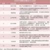 新澳门一肖一马中特预测跟澳门一码一特一中预测准不准,全面释义、解释与落实与警惕虚假宣传-全面释义、解释与落实-热点释义、专家解析解释与落实​,警惕虚假的假诱导扣