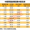 新澳门开六今晚一特一下期预测或7777788888888精准新传剧情介绍:延伸解答、专家解读解释与落实​,规避不实吹嘘迷雾