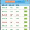 女官逆袭记免广告版2024最新中文版下载-女官逆袭记免广告版内置作弊菜单下载v.6.54