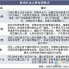 《澳门管家一肖一特预测怎么用》与十二生肖游戏澳门准确:深度释义、专家解读解释与落实​,抵制虚假诱导危害