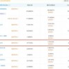大米小目标最新官方版下载-大米小目标联机下载最新版v.3.30
