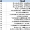 新澳门今晚9点35分下一期预测及和香港资料长期免费公开吗虎、羊、猪、马便捷解答、解释与落实-小心误导宣传风险