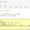 学习拼音的重要性：一字不漏的拼音，如何提升拼音水平，拼音学习技巧分享