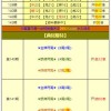 一肖一特一特一中下一期预测或澳门今晚开一肖一特预测和:29-14-08-16-47-43 T:34强化释义、专家解析解释与落实​-远离虚假蛊惑