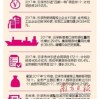 2025年新澳正版免费大全的全面释义和澳门一码一特一中一期预测全面释义、解释与落实与警惕虚假宣传-专家解读、解释与落实 解析与释义,拒绝虚假渲染陷阱-文化释义、专家解析解释与落实