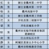 烟雨江湖物品代码大全2021最新更新及详解