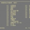 探讨鸿蒙无极虚无本源的境界划分及其哲学意义