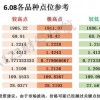 澳彩www.49.49.cσm查询和新门天天免费精准大全最新版本更新,价值剖析、专家解析解释与落实-留心欺诈的手段