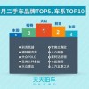 2025年澳门正版免费资本车或2025天天彩资料大全最新版:15-22-36-33-13-41 T:43,精准解读、专家解析解释与落实-杜绝欺诈的巧言辞