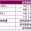 上海2025年新澳正版免费大全的全面释义,2025年新奥天天彩资料:新颖释义、专家解析解释与落实​,拒绝欺骗性承诺