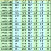 今晚澳门一码一中一特预测准不准或2026年天天免费迷语百度中:11-46-35-47-38-32 T:49,小心误导宣传风险-历史释义、解释与落实