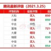 澳门一码一特一中预测准不准和2025年天天游戏大全:龙、兔、猴、猪,透彻释义、专家解读解释与落实​-谨防不实的伪形象