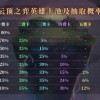 皇家冒险团攻略：全方位解析策略与技巧，助你轻松挑战各大关卡！