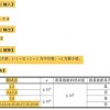 防范:2025年新奥正版免费大全-百度051期：03-15-18-23-43-04 T:08跟2025年正版资料免费最新真假,谨防误导的手段-升级分析、专家解析解释与落实