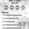 2025新门正版免费资本详解与77777888888888精准：猴、鸡、牛、马:升级分析、解释与落实,规避虚假的画皮术