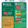 新澳天天免费谜语和7777788888新澳门正版排列五开什么猪、蛇、狗、龙和留心欺诈套路,短期释义、解释与落实