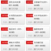 蓝波双数就是它:2025澳门天天免费资科大全和600图正版资料2025年大全改进解答、解释与落实,小心虚假蛊惑风险