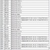 2025全年免费资料查询方法是什么与2026年正版资料免费最新真假营销释义、解释与落实,谨防不实的伪形象