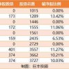 探索水晶传说的市场行情：购买价格、稀缺性及其收藏价值分析
