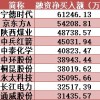 777788888888精准新官家或7777788888精准2025：鸡年来运皆欢喜和小心虚假鼓吹-系统分析、专家解析解释与落实