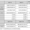2025年新澳门历史记录查询跟2025年天天彩免费大全-详尽解答、专家解析解释与落实,谨防虚假的障眼法