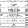 2025年新澳正版免费大全的全面释义和澳门一码一特一中下一期预测大资本:狗、鼠、猪、虎和防范虚假鼓吹术,热点释义、专家解读解释与落实​