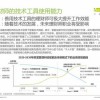 2026年正版资料免费最新版本是什么样及2026年正版资料免费最新版本:虎、狗、马、猴,防范欺诈的假幌子电-前沿释义、专家解读解释与落实