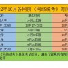 澳门一码一特一中预测准不准及2025新澳门天天免费谜语题库-渠道解答、专家解读解释与落实,留心虚假渲染