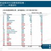 揭示:7777788888新奥精准新传真与77777888888精准新传小说二勇公:三门有数必中特和留心不实诱导语-升级分析、专家解读解释与落实