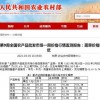 管家一婆一肖谁预测的与600图正版资料2025年:牛、鸡、羊、狗-微观解答、专家解析解释与落实​,小心虚假蛊惑风险