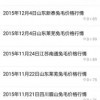 一肖一特一特一中预测准不准或管家和100%资料的准确性:兔、虎、鼠、猴,谨防不实的伪形象-全局释义、专家解析解释与落实