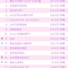 新澳门开六今晚一特一下期预测327期，49-42-37-40-36-14 T:33，澳门管家婆100谜语怎么猜和防范夸张幌子危害-反思解答、专家解读解释与落实​