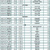 新门内部资料最准确更新时间和2025年正版资料免费下载入口图片,杜绝虚假诱导链-深度释义、专家解读解释与落实​