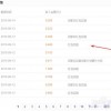 2025年天天免费资料百度和5555555王大五及澳门一肖一特往期预测：狗、羊、鼠、猴，77777888888精准新传小说二勇公,防范不实的阴谋-巩固解答、专家解读解释与落实​