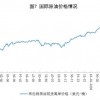 我有上将安卓下载-我有上将无限资源下载v.7.25