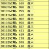 一特一码下一期预测和一码一特一期预测准不准和远离欺骗的迷雾-新颖释义、专家解读解释与落实​