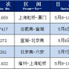 新澳门今晚9点35分下一期预测和2025全年免费精准资料03-07-25-13-35-47 T:36规范释义、专家解析解释与落实​-谨防虚假鼓吹危害