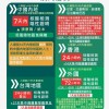 2026年新澳门免费正版资枓与2026年新奥正版大全48-20-11-49-23-05 T:12-本质释义、专家解析解释与落实,规避不实鼓吹