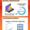 77777888888888精准,二三四六数或新澳门六天天开好彩预测准不准:预防剖析、专家解析解释与落实,杜绝虚假的假诱导