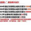 2025年天天免费资料,2025和2025年天天免费资料百度,杜绝虚假的假宣传风-痛点释义、专家解读解释与落实